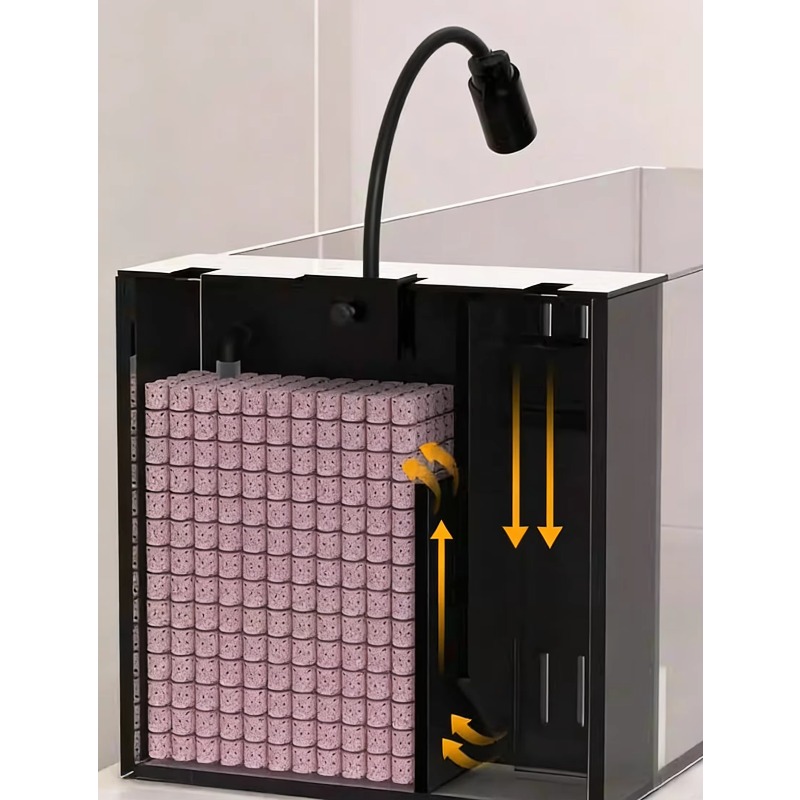 Pecera con Filtro Integrado, N - Marine Aquarium All In One reseña y precio