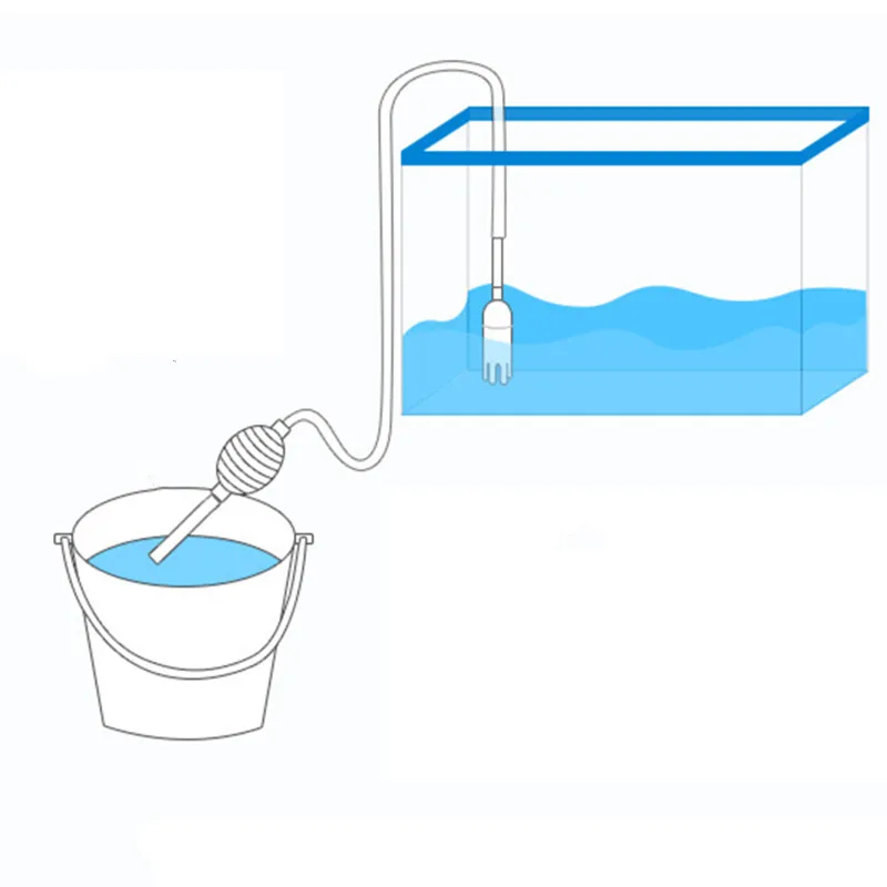 Sifón para acuario, sifón para - Marine Aquarium Glass Cleaner reseña y precio